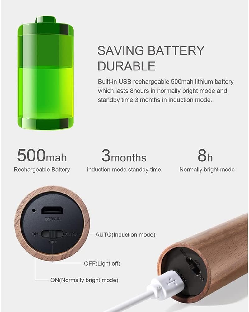 Night light with motion sensor